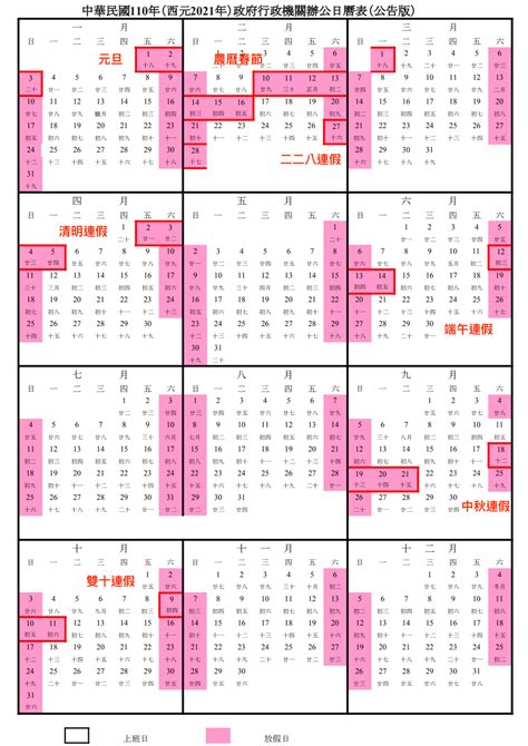 71年次屬|民國、西元、農曆、年齡對照表－清單控推薦 實用資。